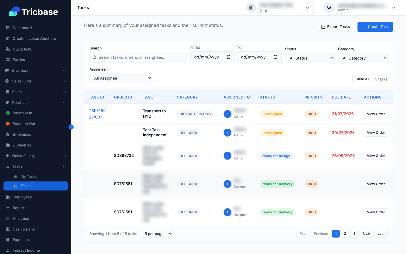 Tasks your team actually completes